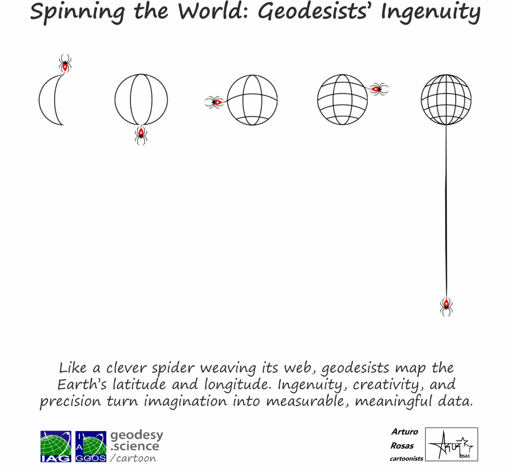 1-123 Spinning the World Geodesists’ Ingenuity