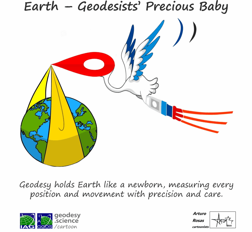 1-124 Earth – Geodesists’ Precious Baby