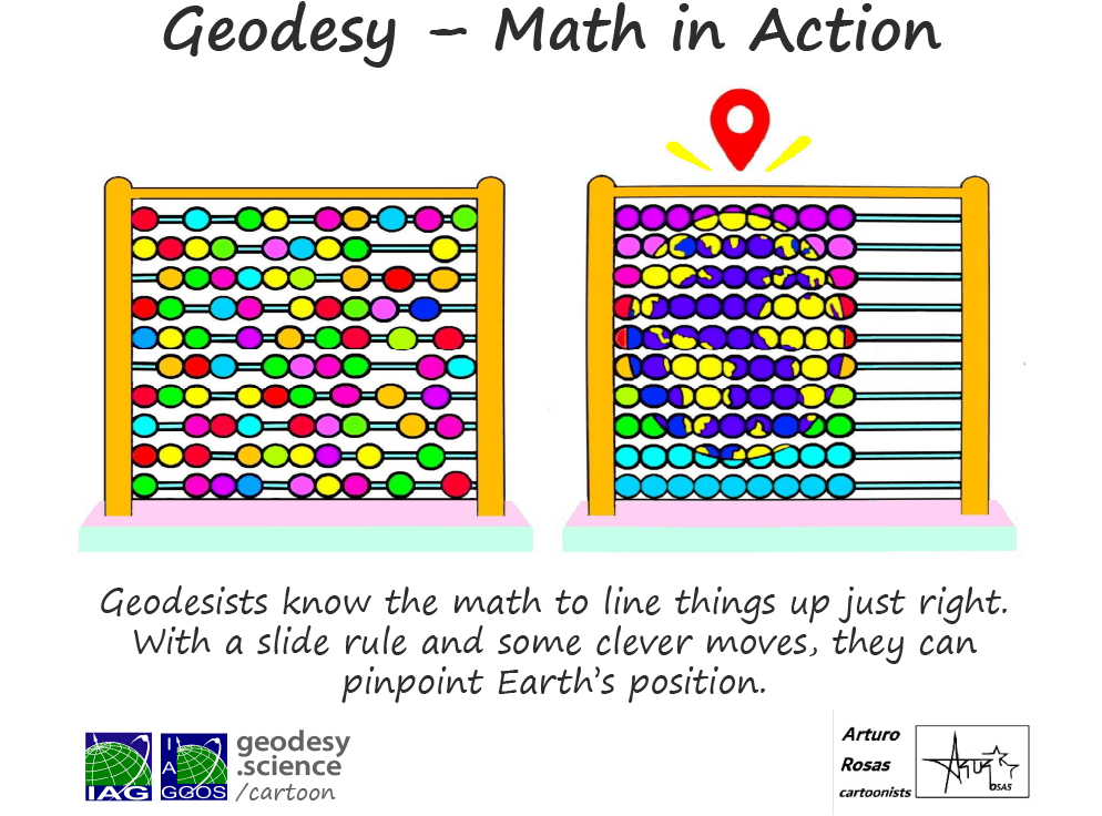 1-125 Geodesy – Math in Action