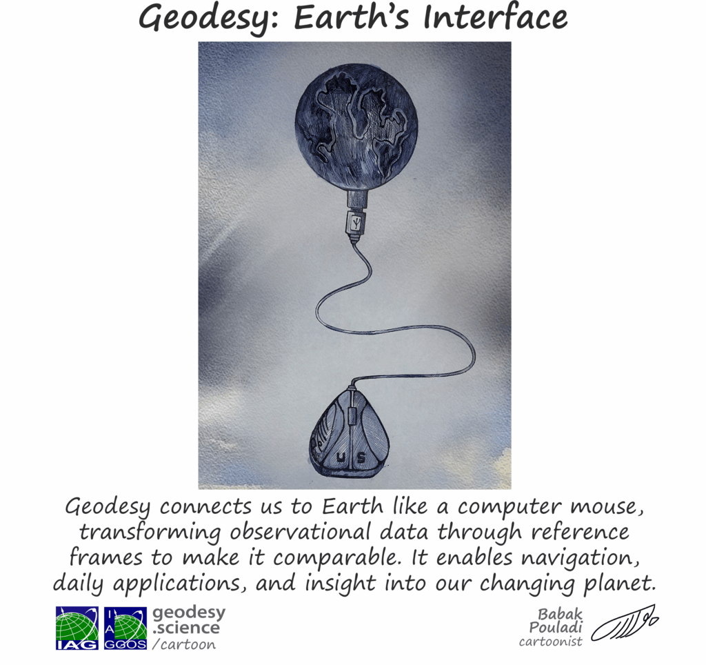 1-136 Geodesy Earth’s Interface