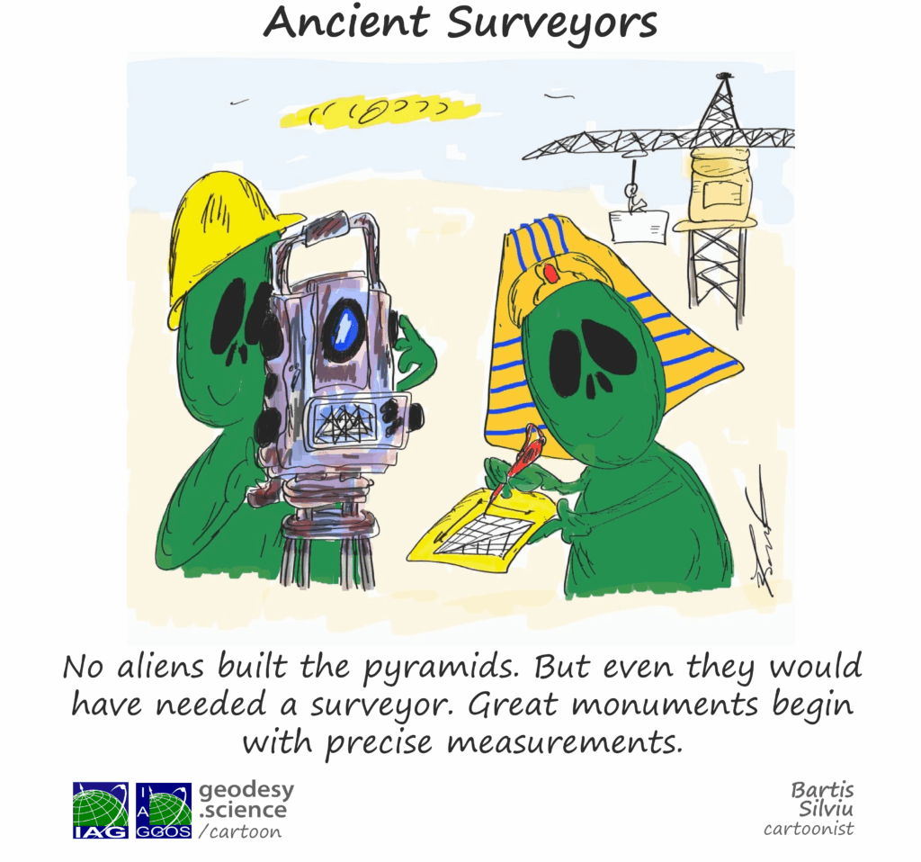 1-149a Ancient Surveyors