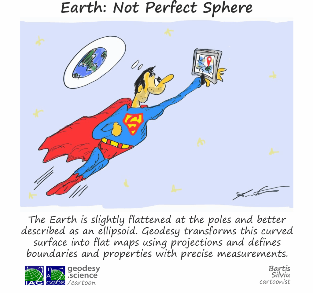 1-149b Earth Not Perfect Sphere