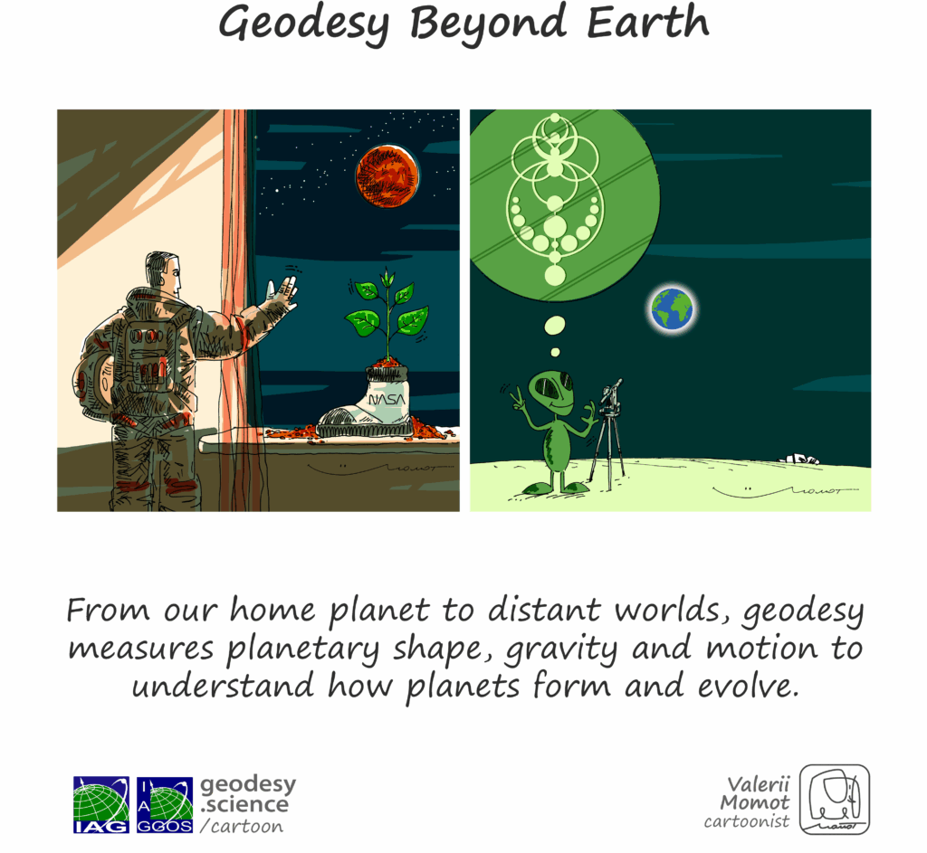 1-150 Geodesy Beyond Earth