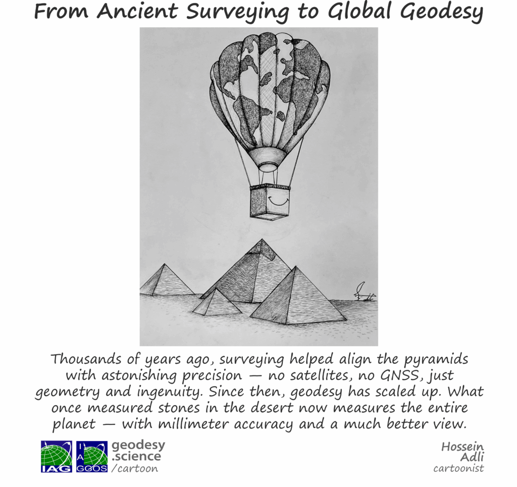 1-210a From Ancient Surveying to Global Geodesy