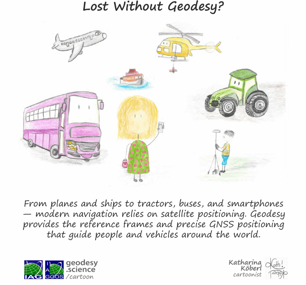 1-241 Lost Without Geodesy