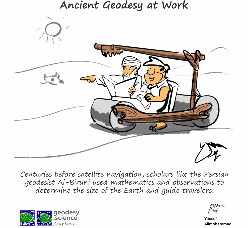 1-256 Ancient Geodesy at Work