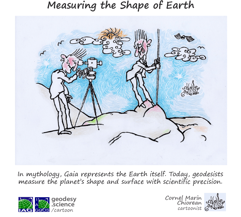 1-257 Measuring the Shape of Earth