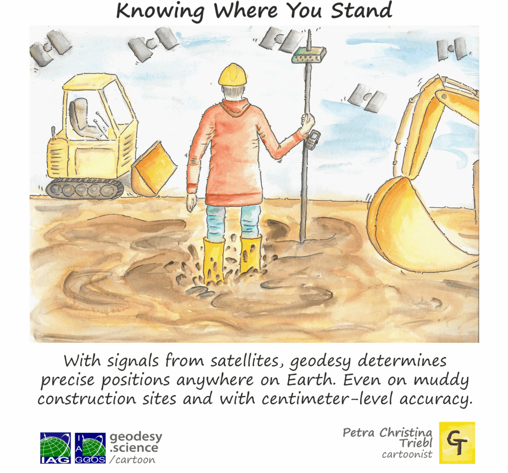 1-260 Knowing Where You Stand
