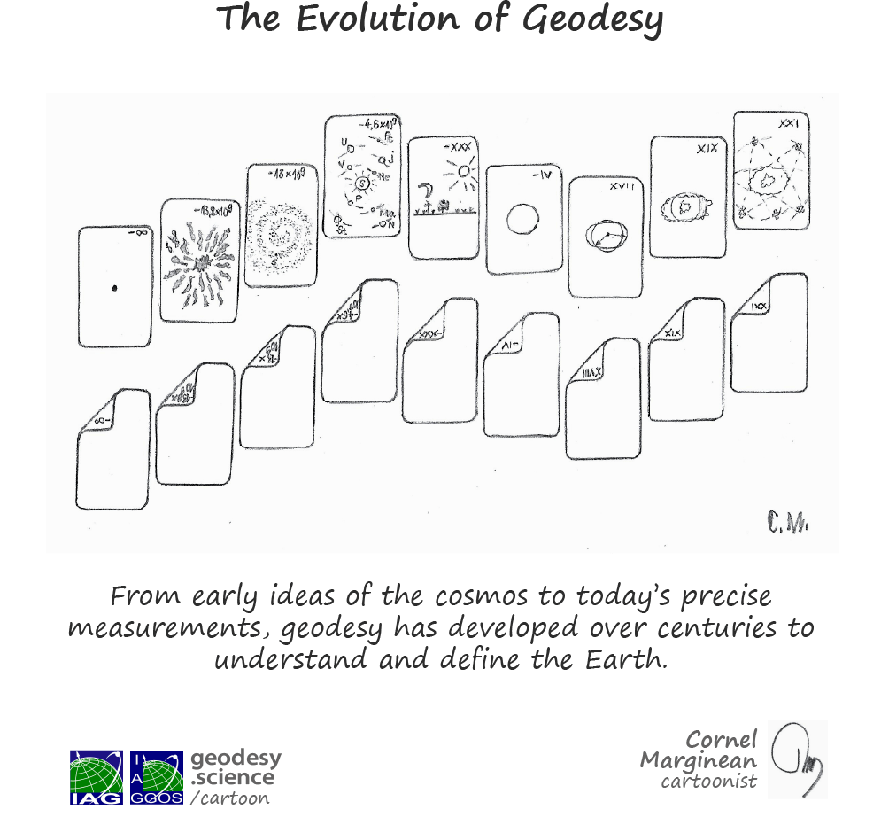 1-272 The Evolution of Geodesy