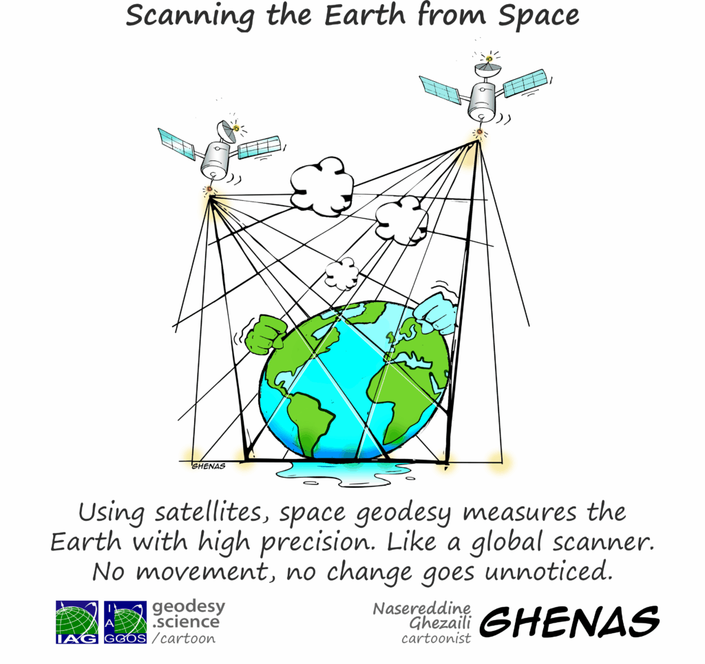 1-278 Scanning the Earth from Space