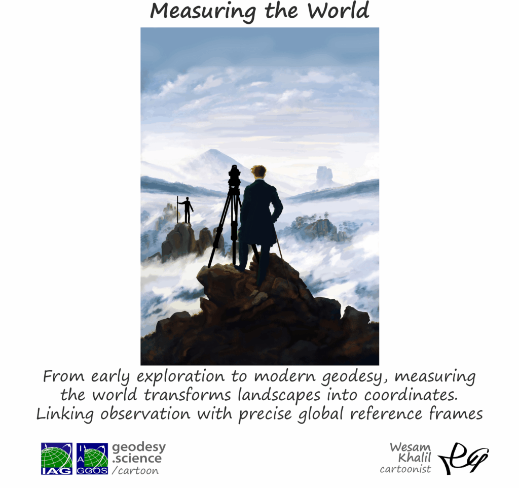 1-299 Measuring the World