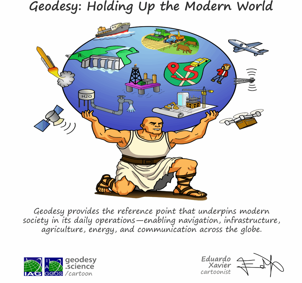 1-309 Geodesy Holding Up the Modern World