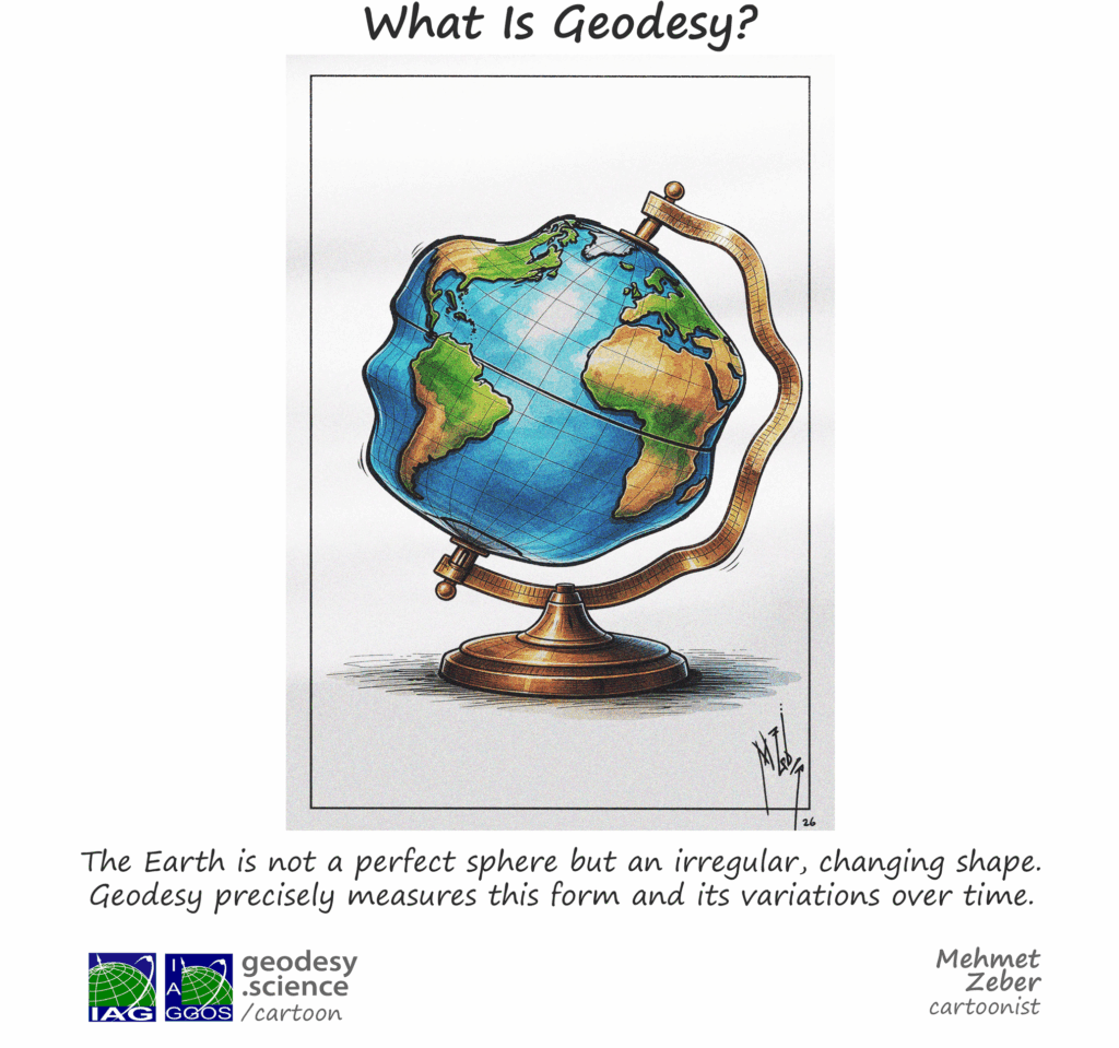 1-310a What Is Geodesy