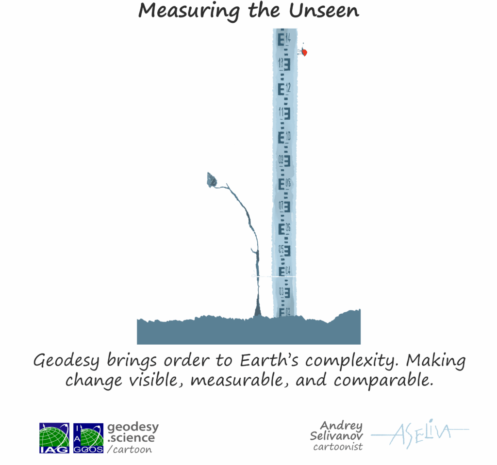 1-311 Measuring the Unseen