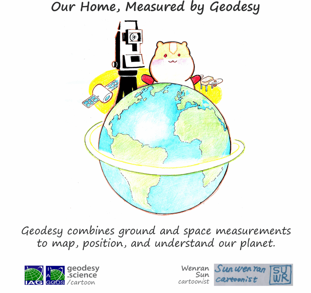 1-325 Our Home, Measured by Geodesy