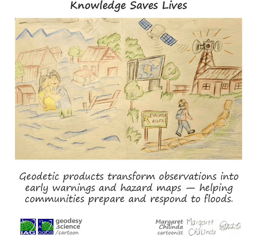 1-327 Knowledge Saves Lives