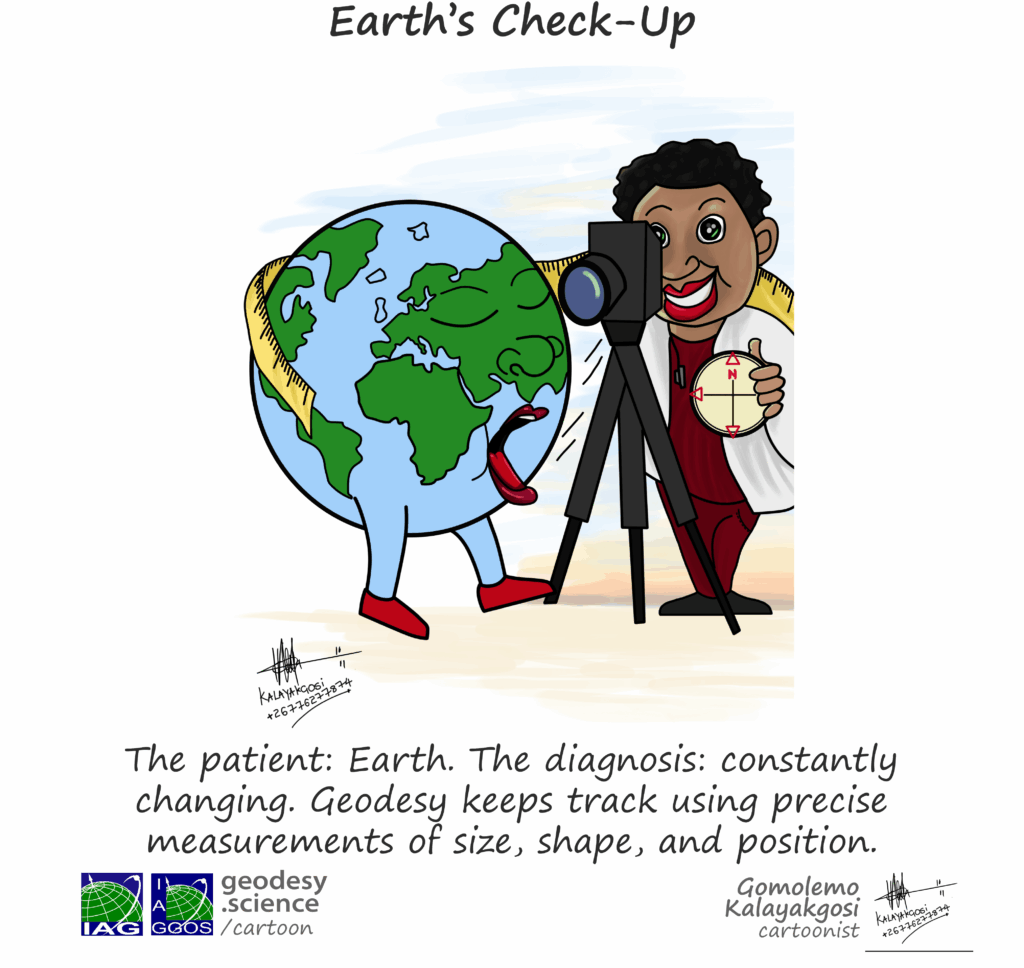 1-345 Earth’s Check-Up