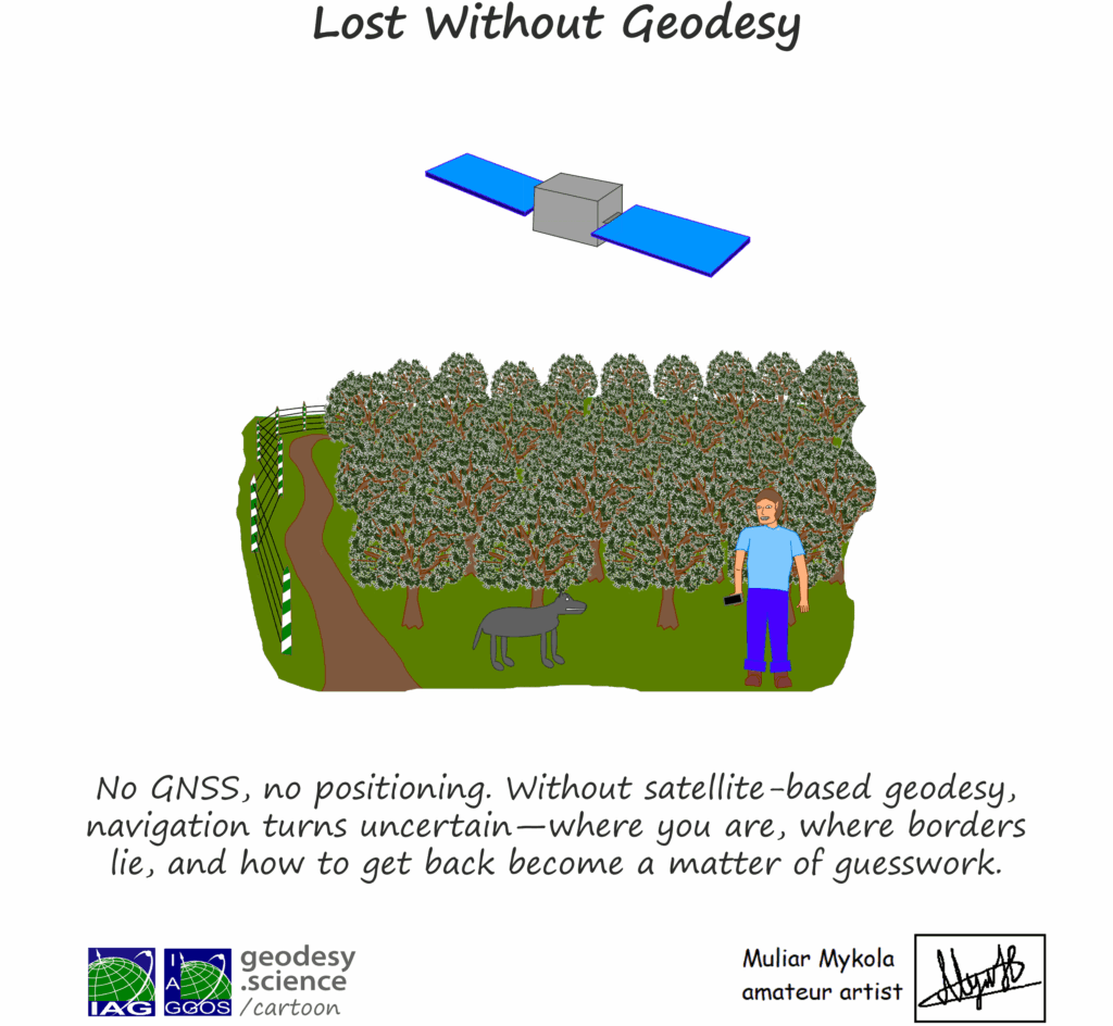 1-371 Lost Without Geodesy