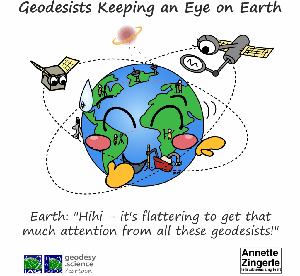 1-89 Geodesists Keeping an Eye on Earth