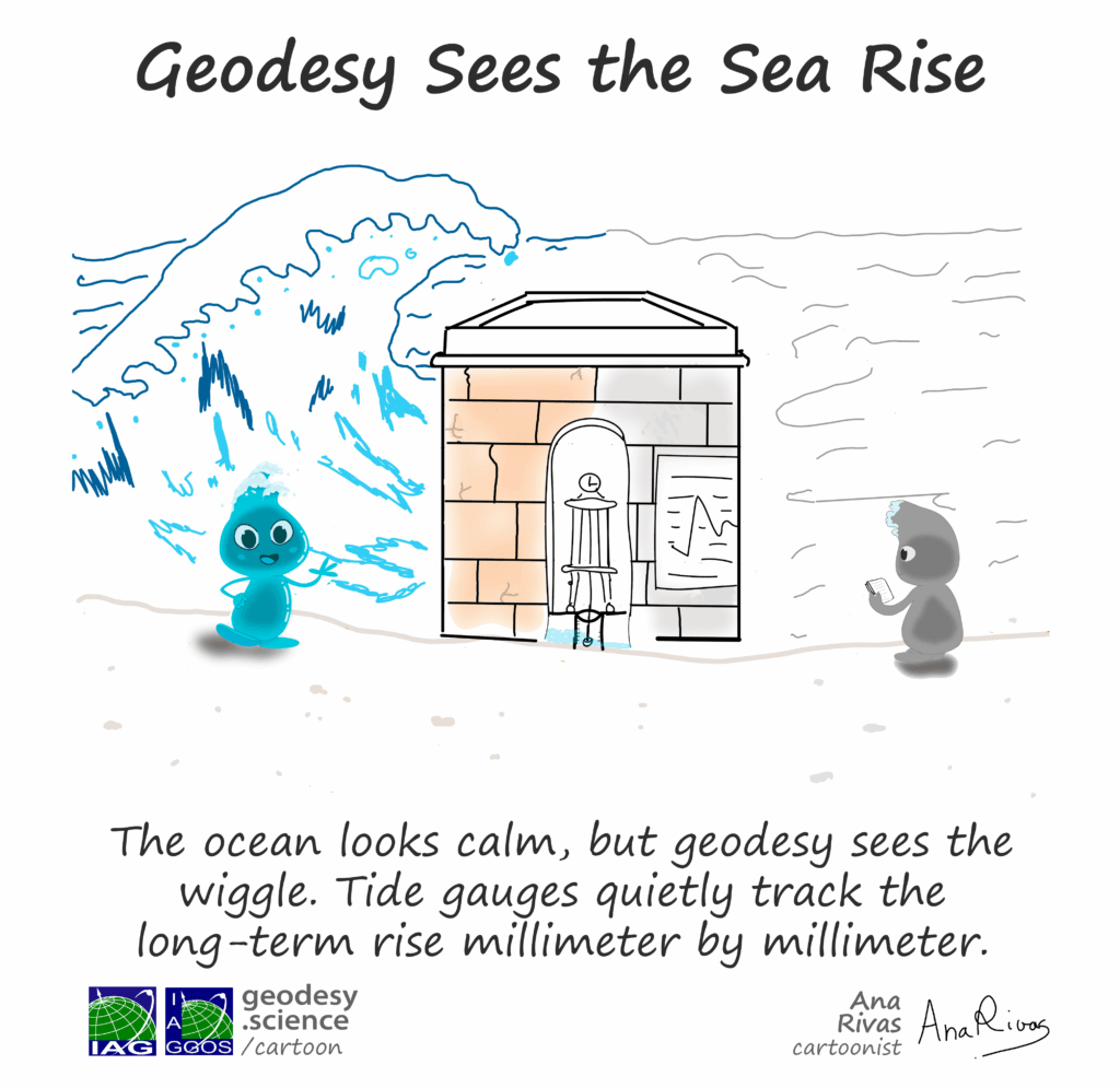 2-128 Geodesy Sees the Sea Rise