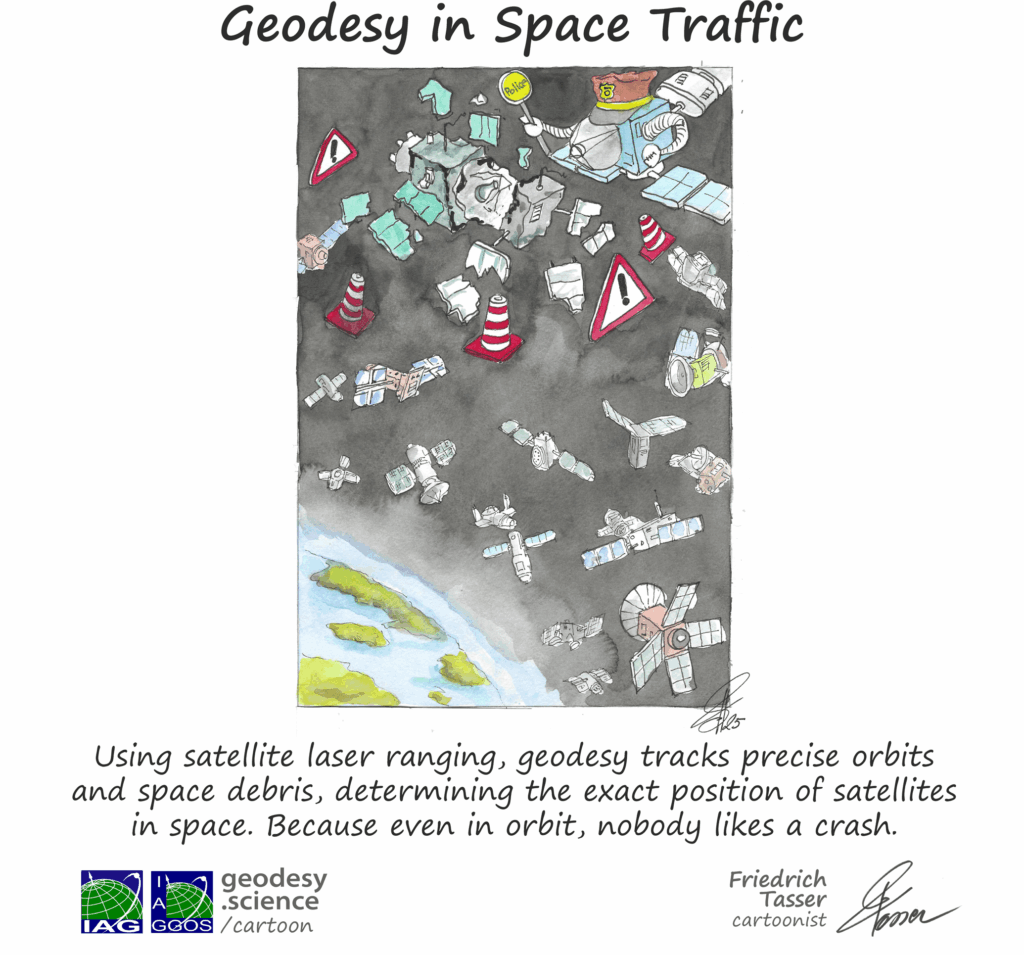 2-144 Geodesy in Space Traffic
