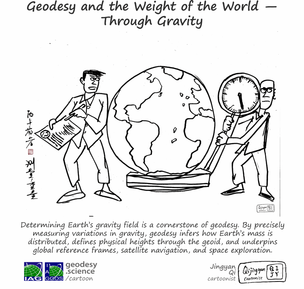 2-161 Geodesy and the Weight of the World — Through Gravity