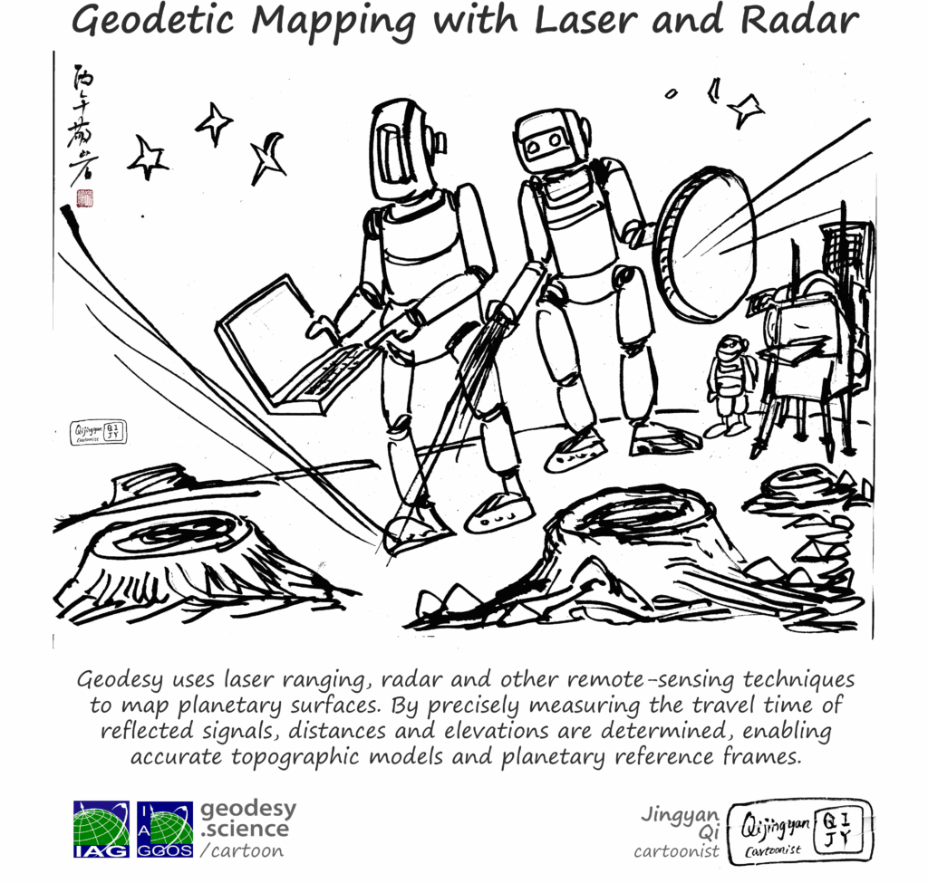 2-163 Geodetic Mapping with Laser and Radar