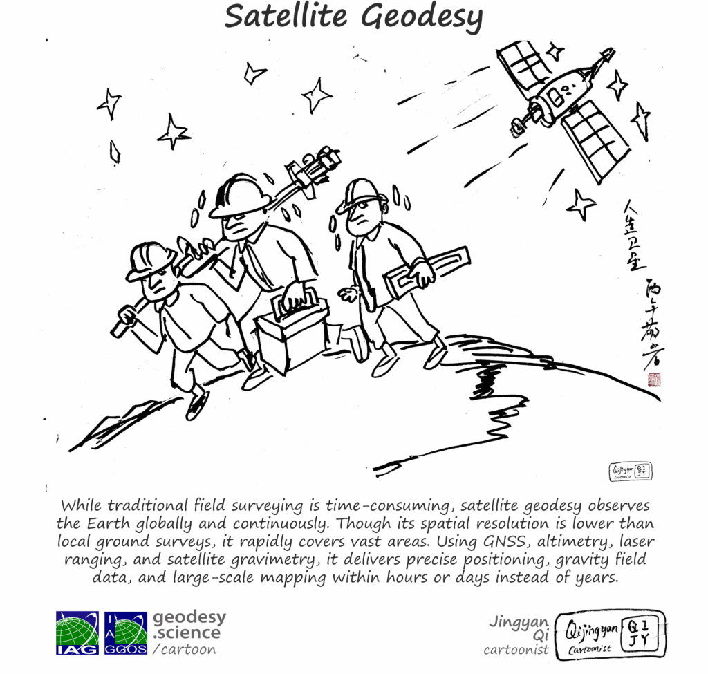 2-167 Satellite Geodesy