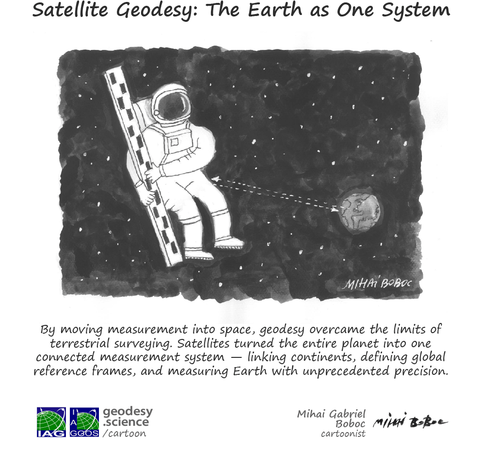 2-176 Satellite Geodesy The Earth as One System