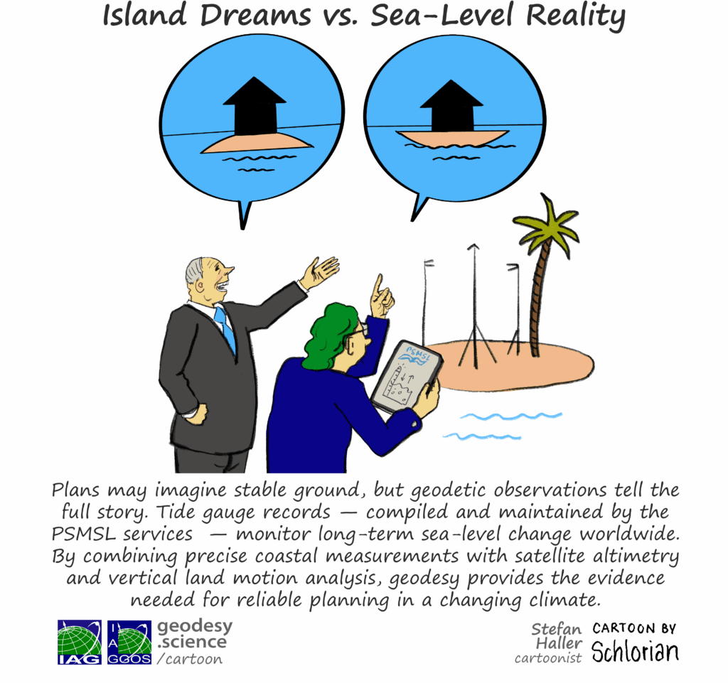 2-192 Island Dreams vs. Sea-Level Reality