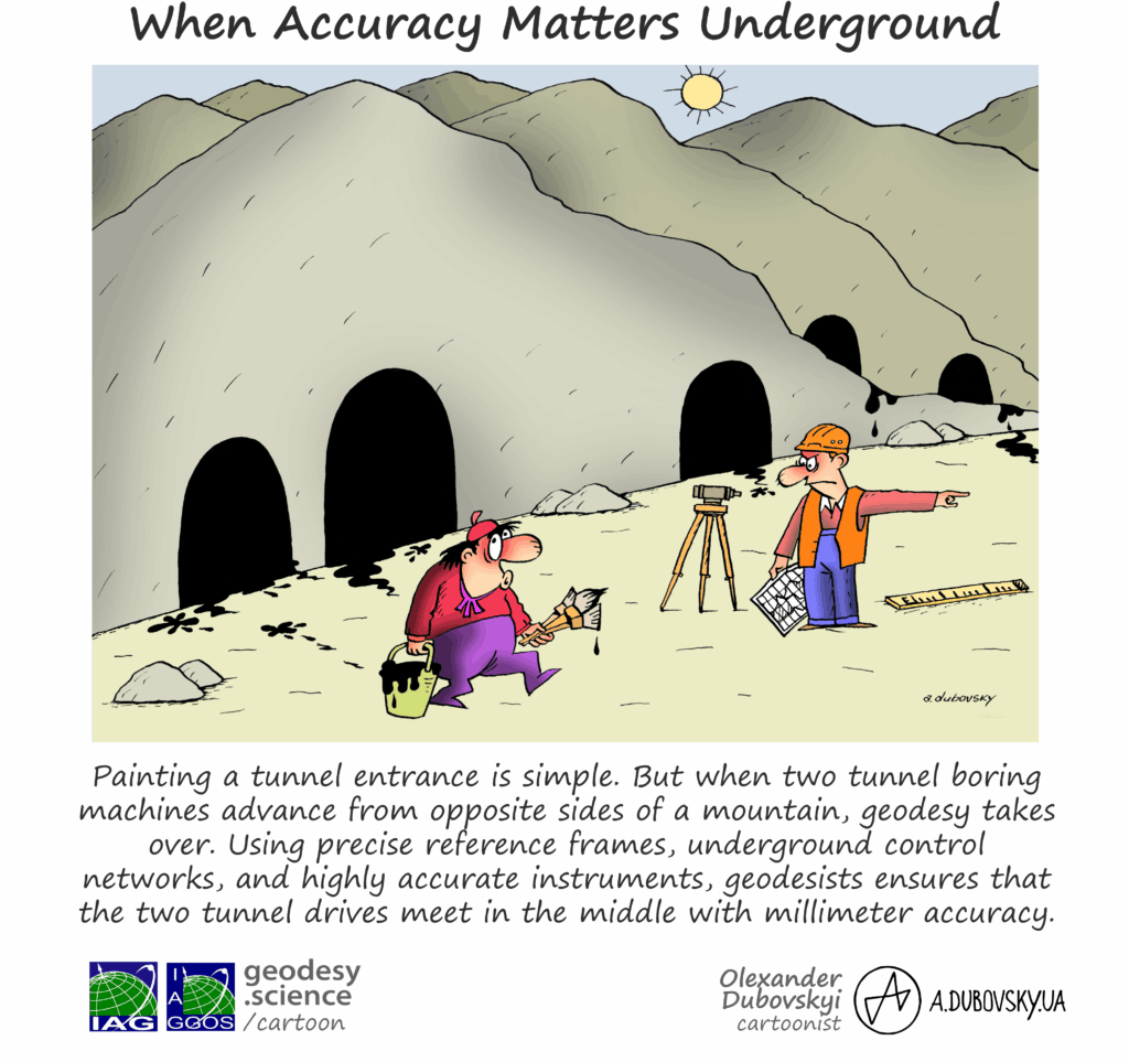 2-200 When Accuracy Matters Underground