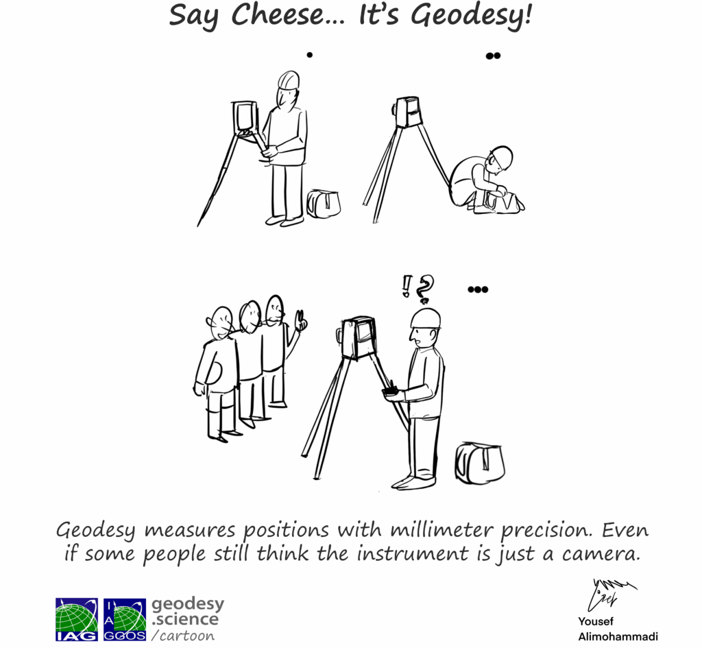 2-247 Say Cheese… It’s Geodesy!
