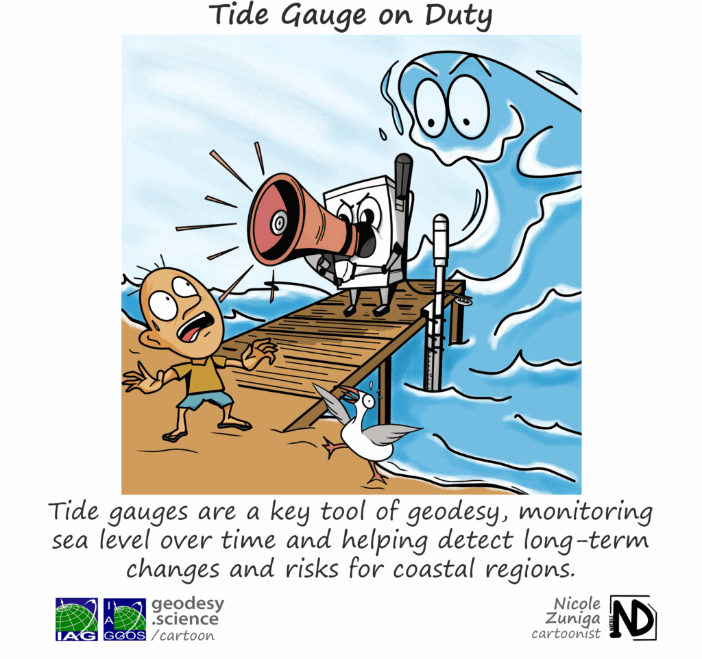 2-279 Tide Gauge on Duty