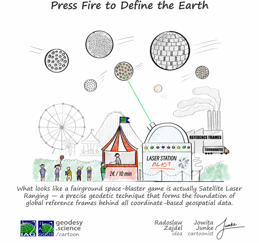 2-316 Press Fire to Define the Earth