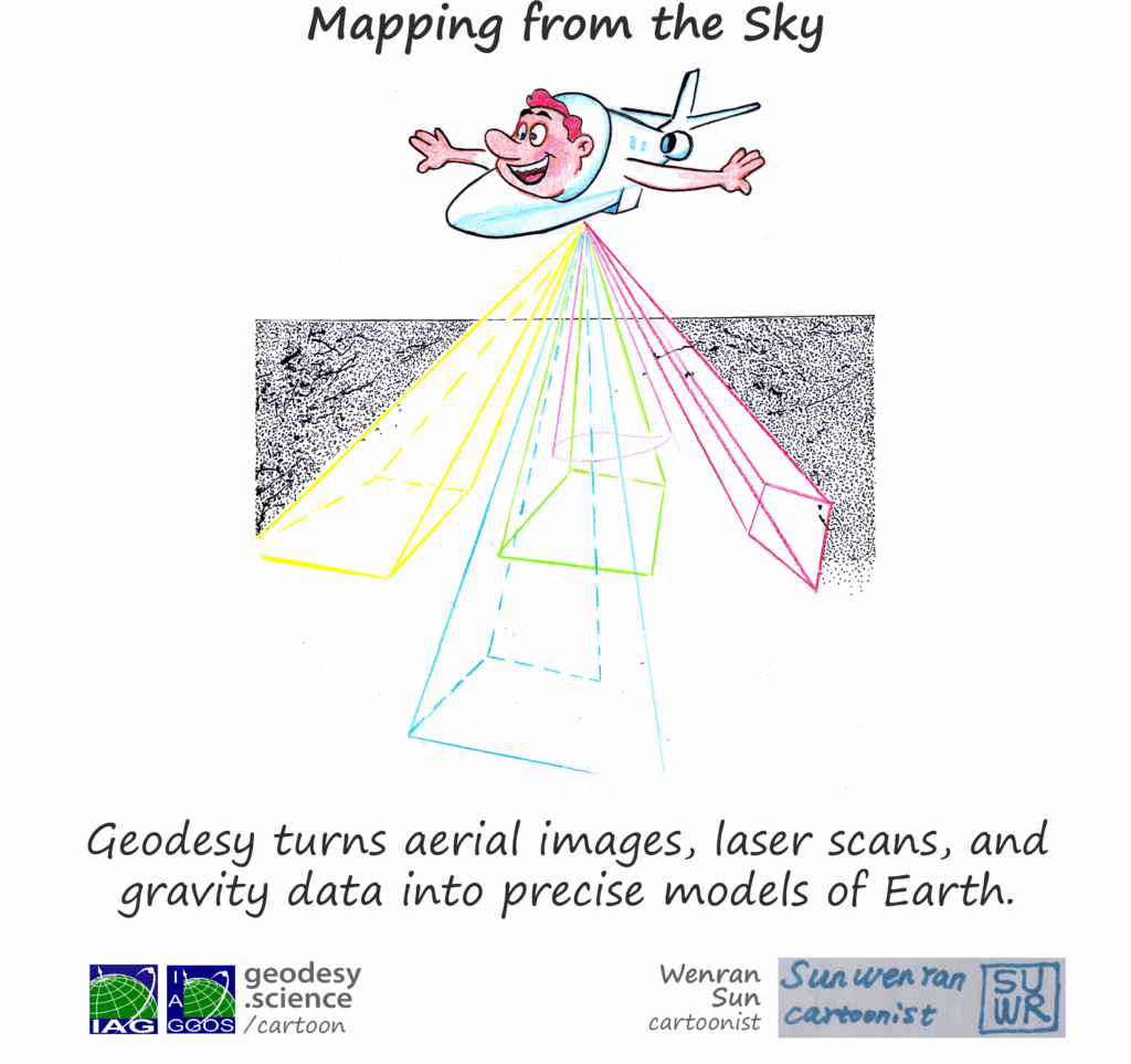 2-326 Mapping from the Sky