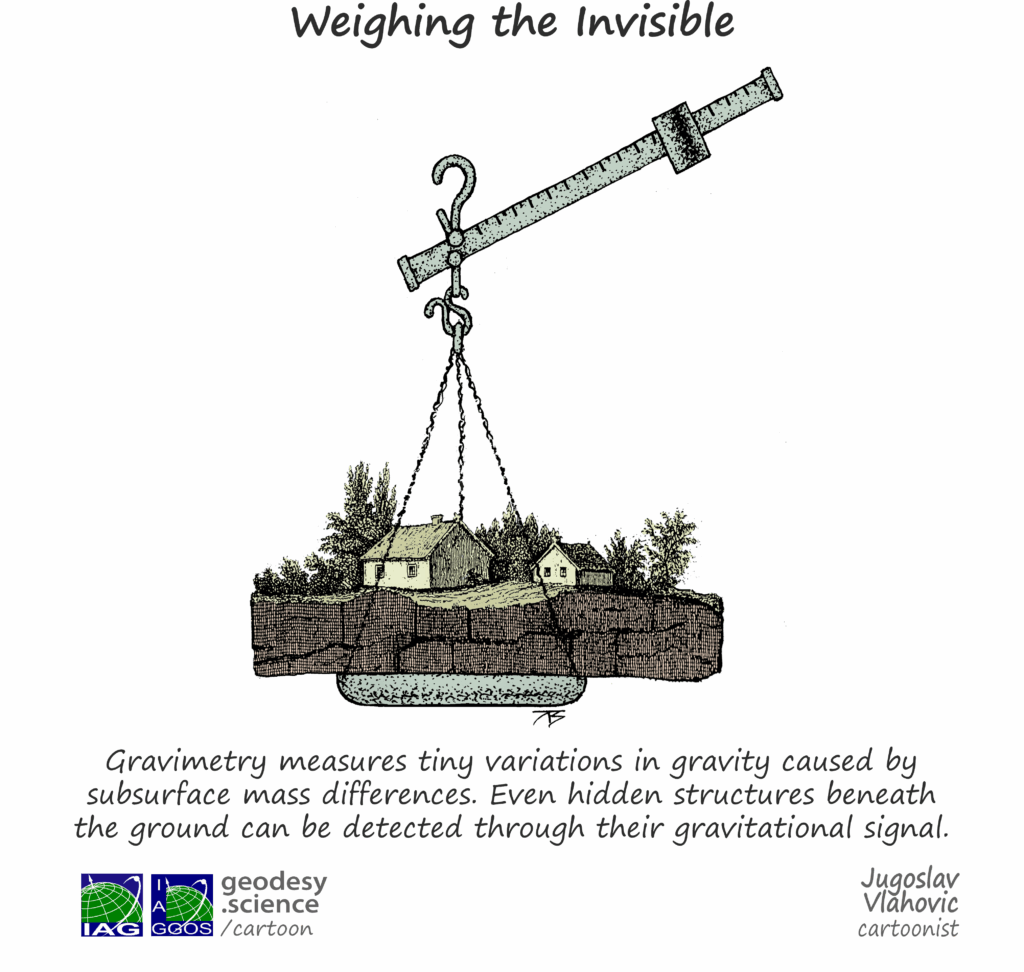 2-337 Weighing the Invisible