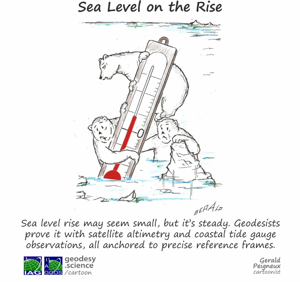 3-119a Sea Level on the Rise