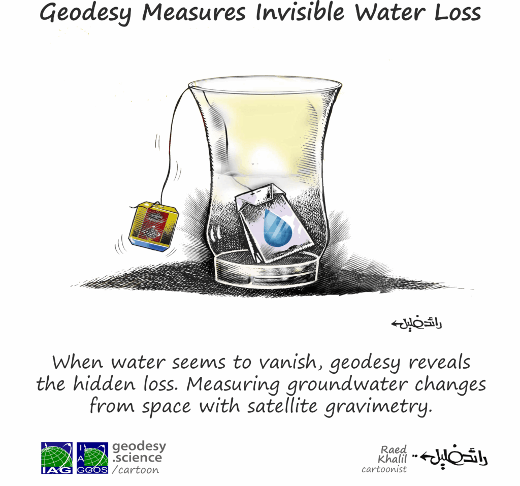 3-133 Geodesy Measures Invisible Water Loss