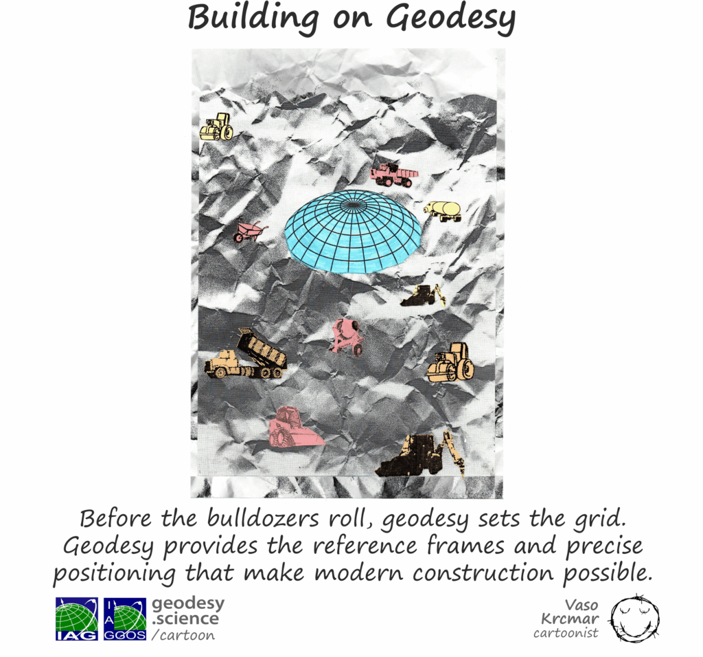 3-138 Building on Geodesy
