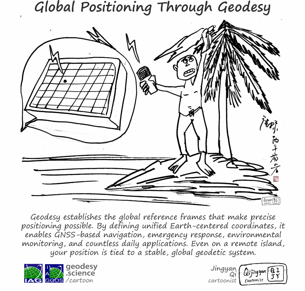 3-171 Global Positioning Through Geodesy