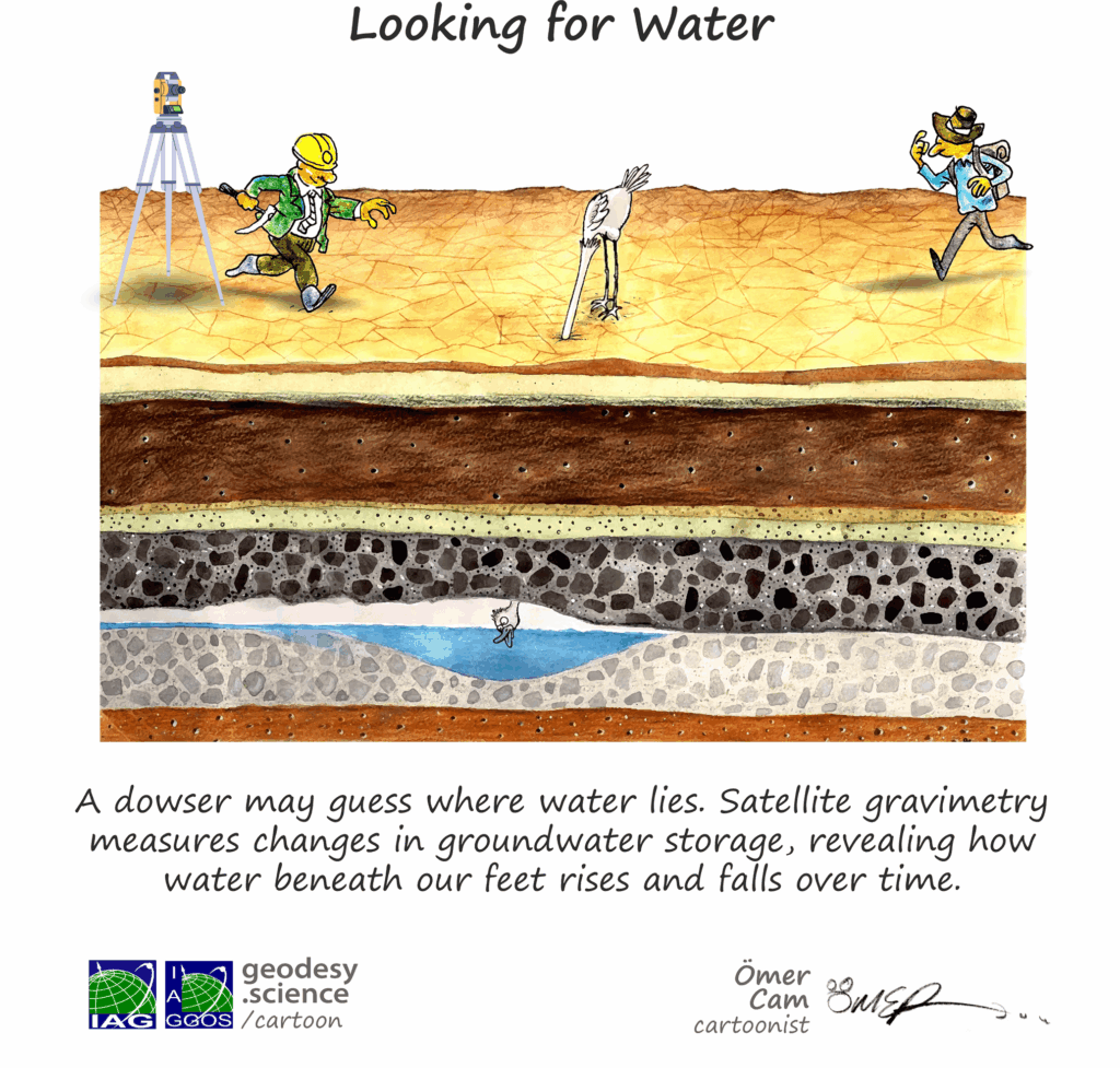 3-226 Looking for Water
