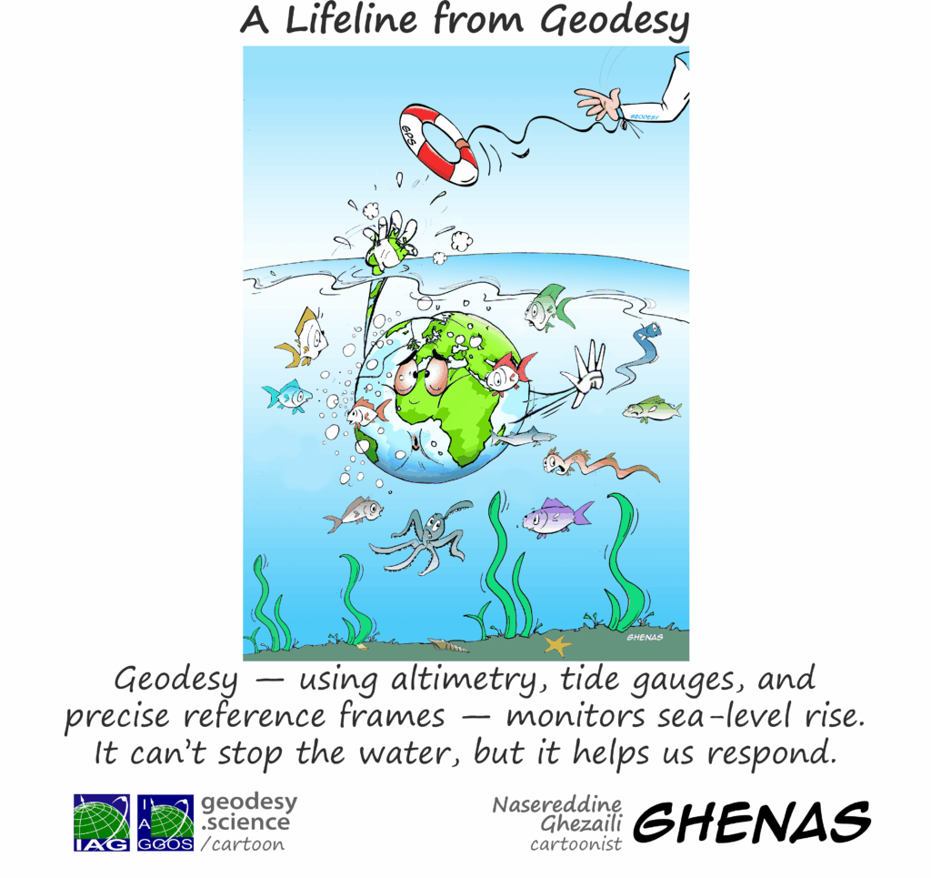 3-277 A Lifeline from Geodesy