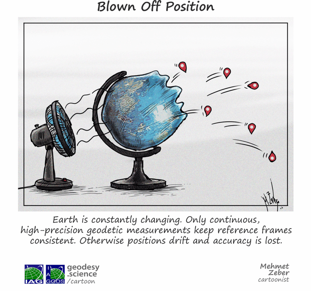 3-310b Blown Off Position