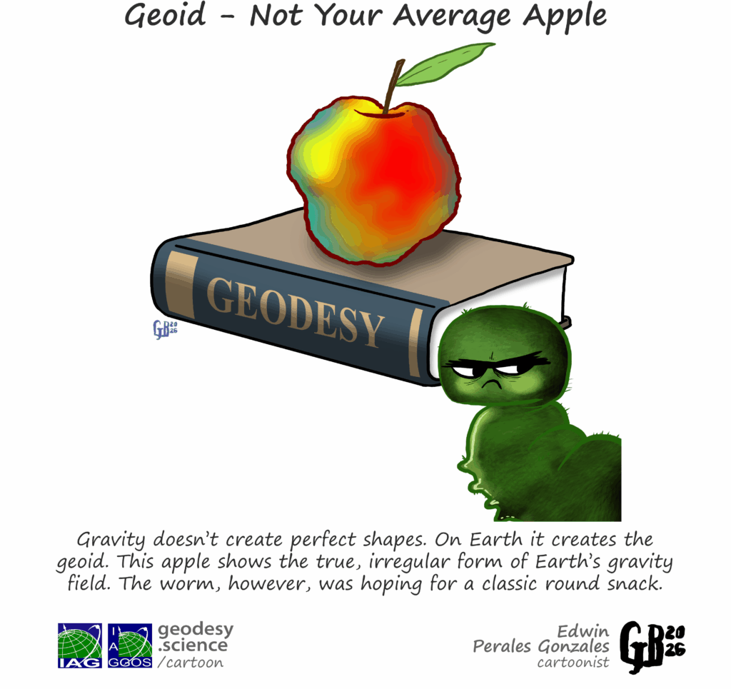 3-346 Geoid - Not Your Average Apple