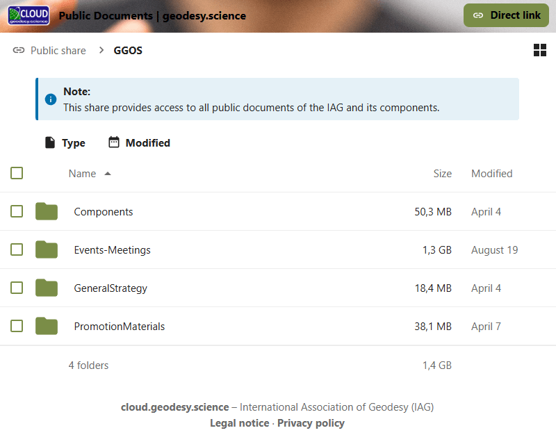 Cloud GGOS IAG public files documents