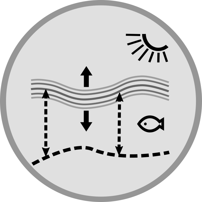 Dynamic_Ocean_Topography__Prd_1