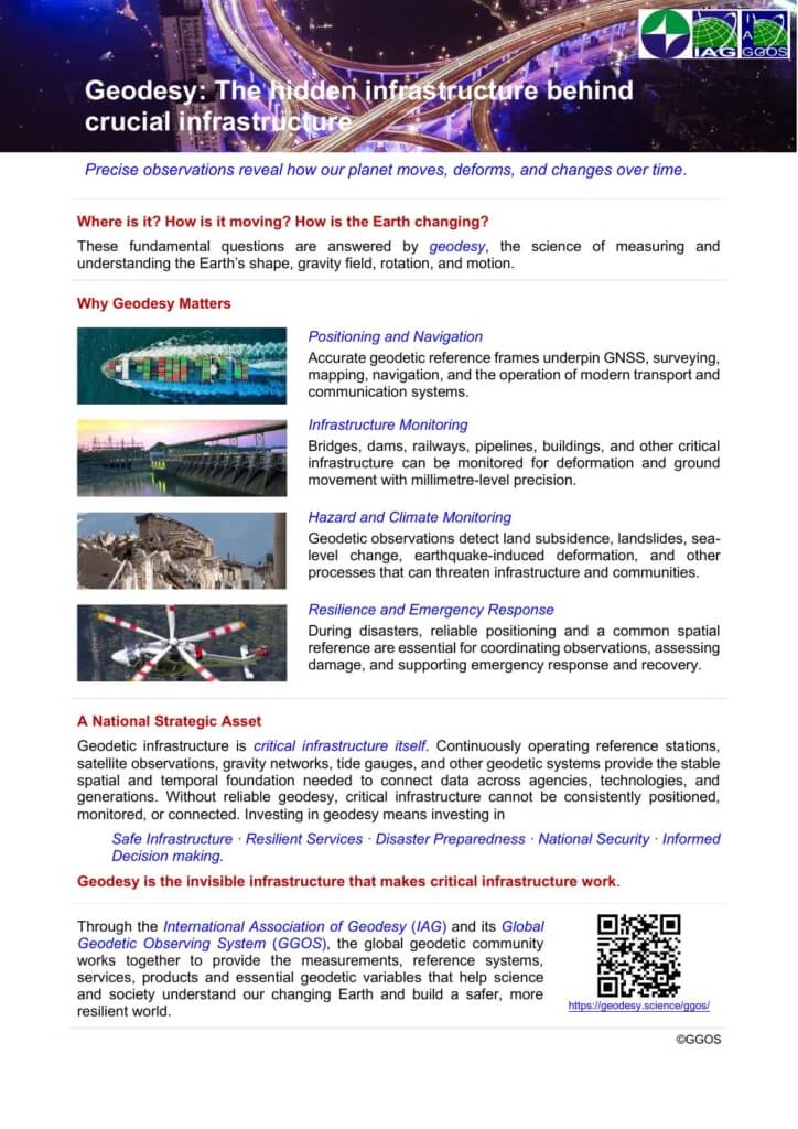 Flyer GGOS - Geodesy The hidden infrastructure behind crucial infrastructure