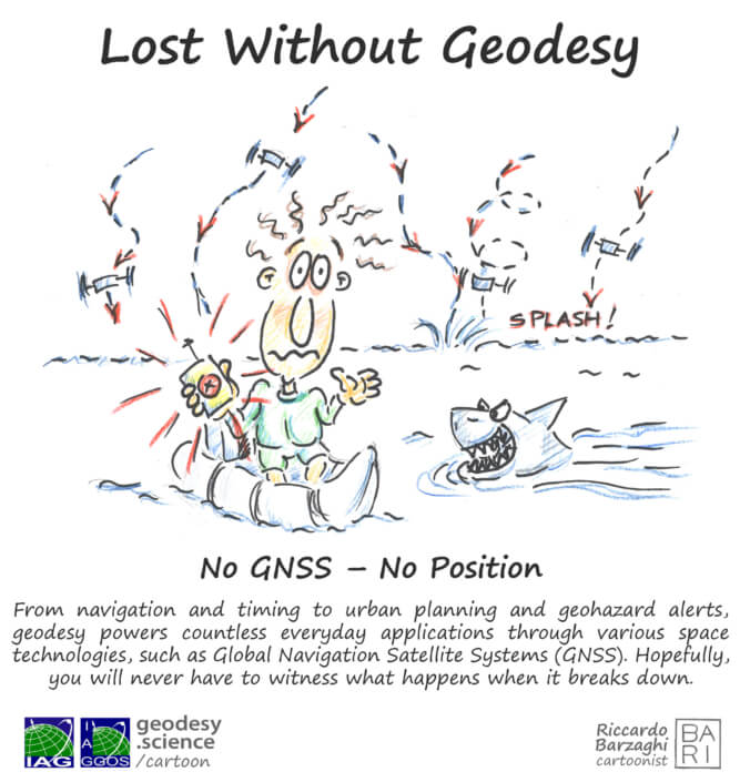 Geodesy Cartoon