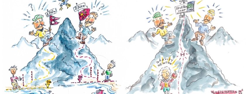 Geodesy Cartoon