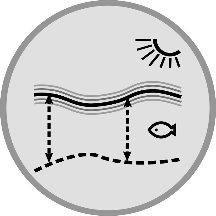 Mean_Dynamic_Topography_Prd_1